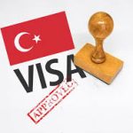 Turkey Visa Application Process